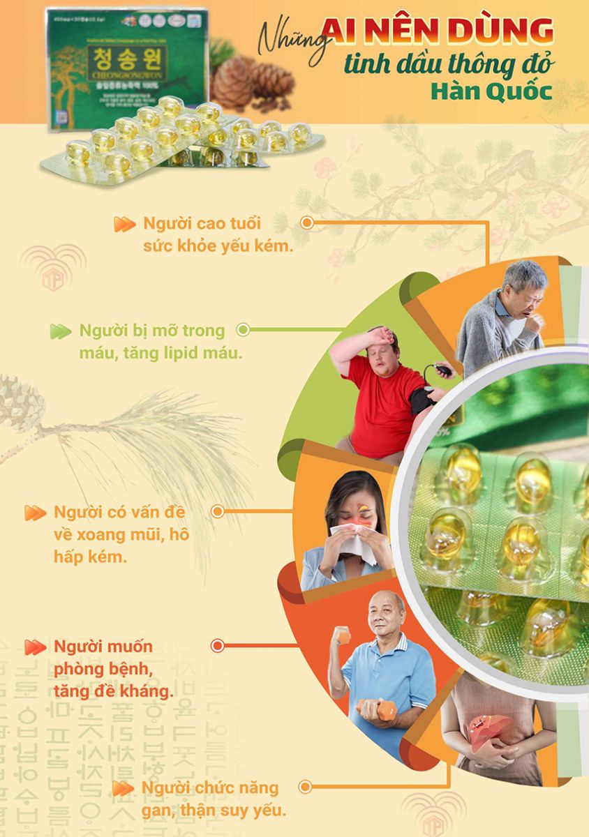 Những Ai Nên Dùng Tinh Dầu Thông Đỏ Hàn Quốc