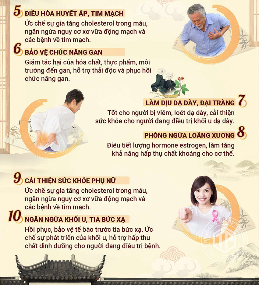 10 tác dụng của hồng sâm đối với  sức khỏe