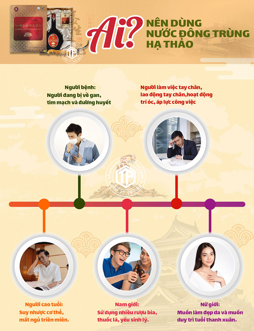 Ai nên dùng nước đông trùng hạ thảo?