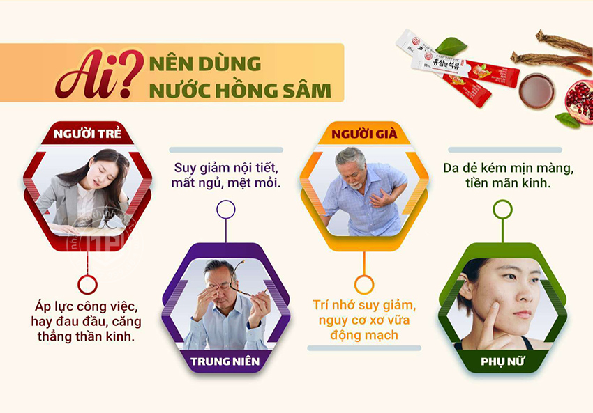 Ai nên dùng nước hồng sâm?
