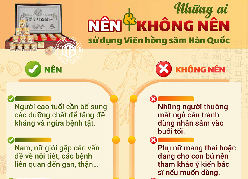 Những ai nên và không nên sử dụng viên hồng sâm Hàn Quốc