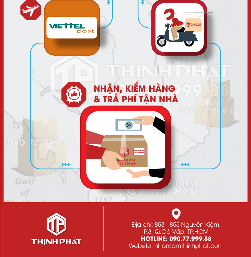 Hướng dẫn quy trình mua, nhận hàng tại Nhân Sâm Thịnh Phát