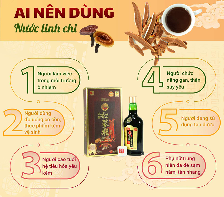 Ai nên sử dụng nước linh chi Hàn Quốc