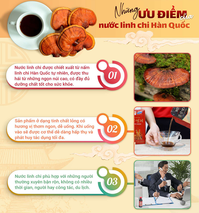 Ưu điểm của nước linh chi Hàn Quốc