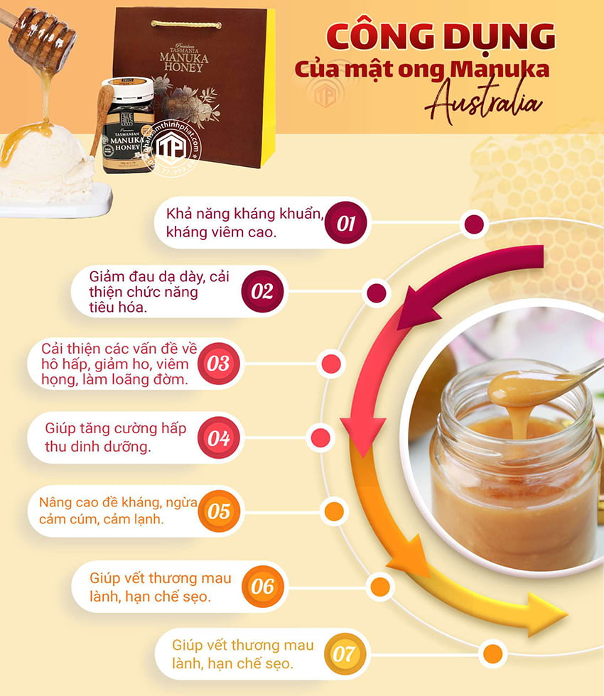 Công dụng của mật ong Manuka Úc