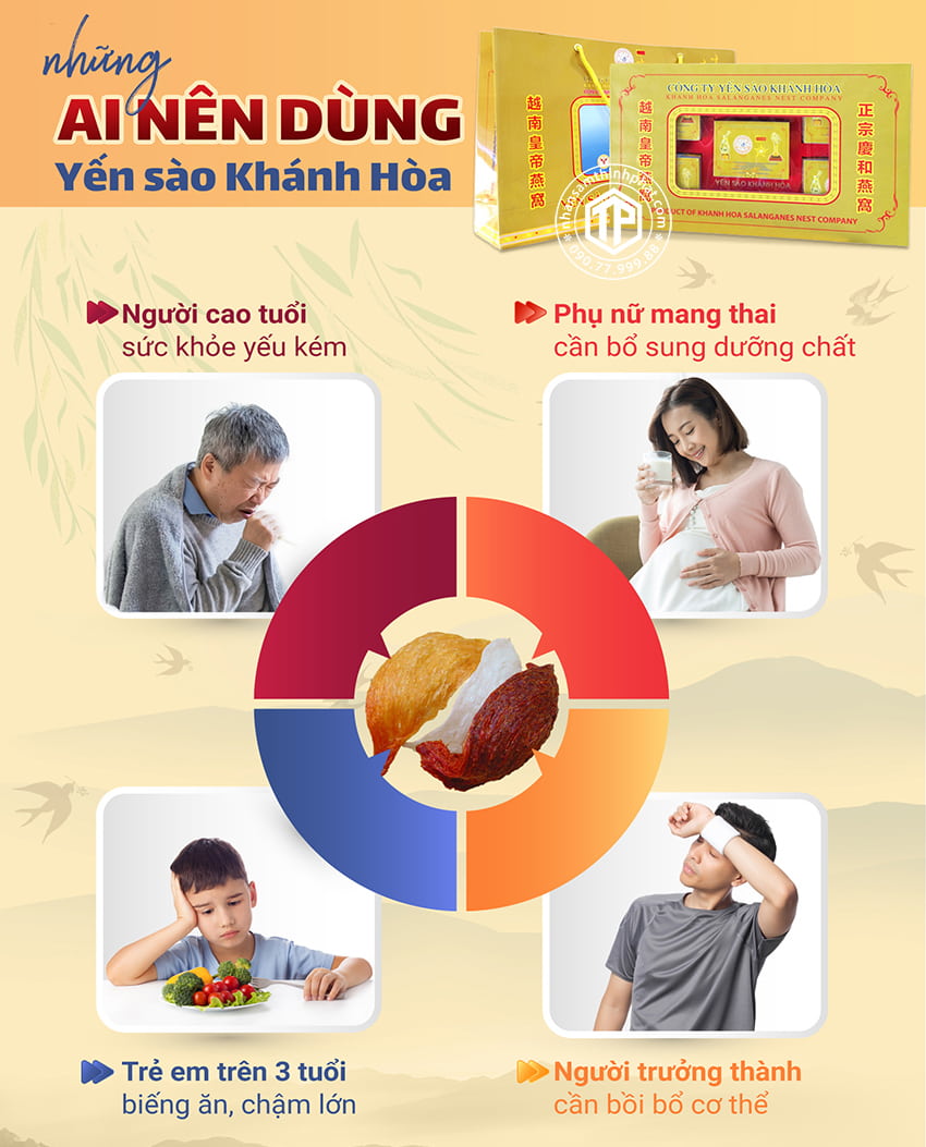 Những Ai Nên Dùng Yến Sào Khánh Hòa