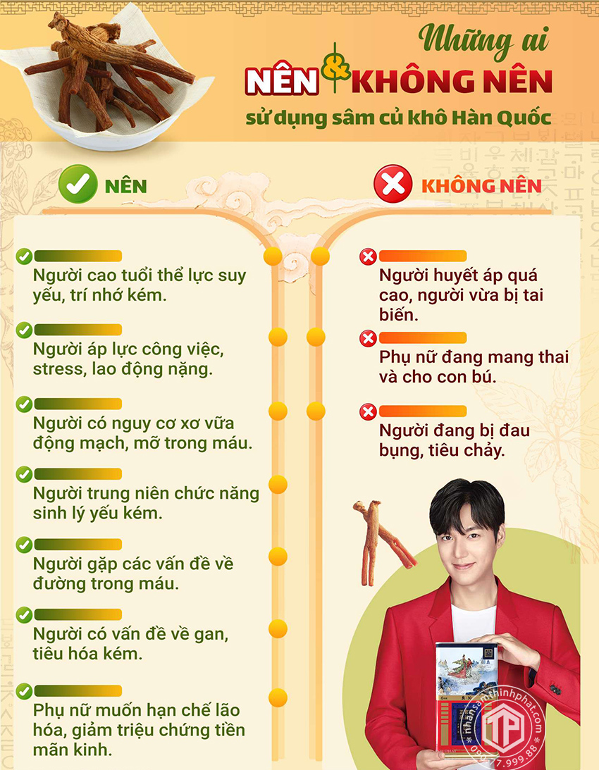 Những ai nên và không nên sử dụng hồng sâm củ khô Hàn Quốc