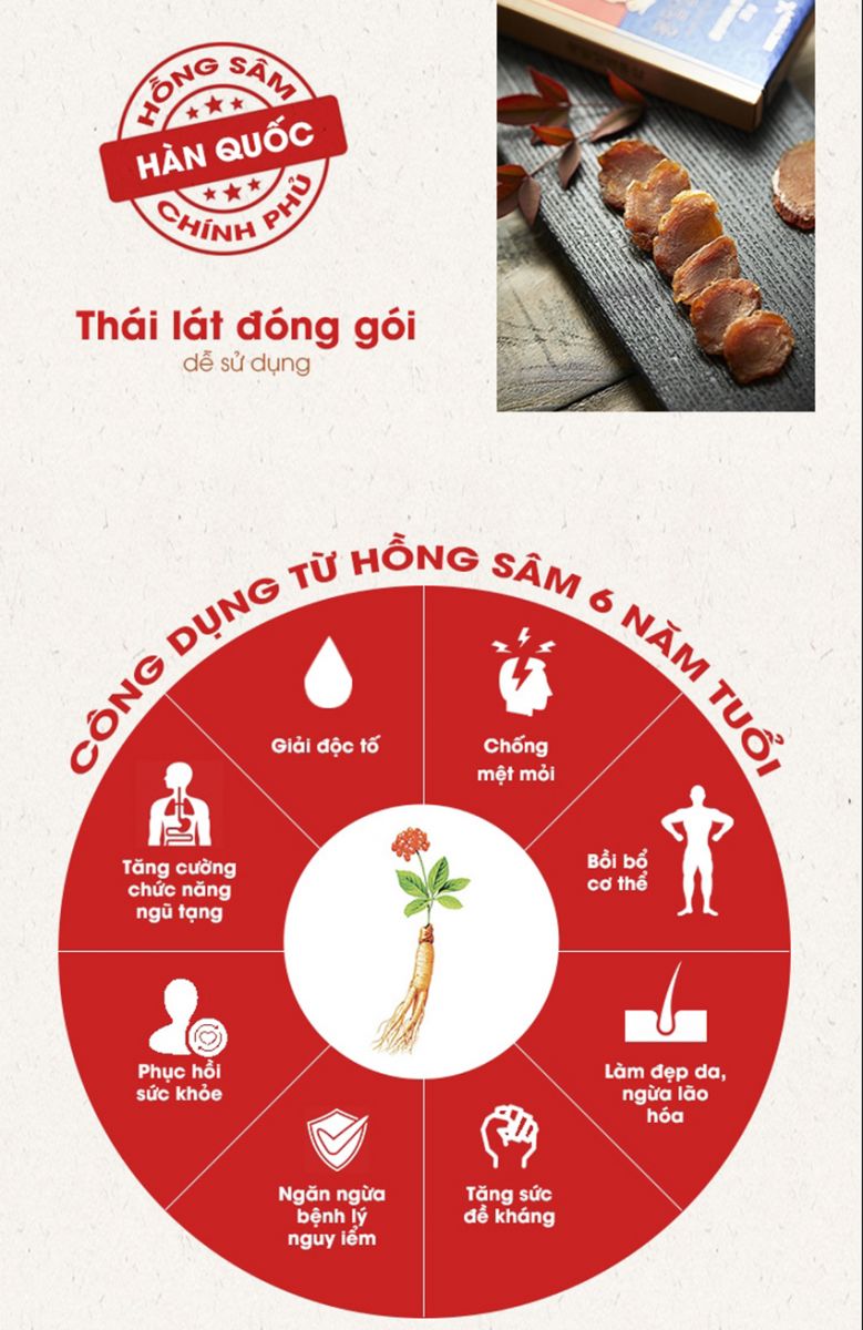 Sâm lát tẩm mật ong KGC cao cấp hộp 12 gói - Hồng sâm chính phủ Jung Kwan Jang