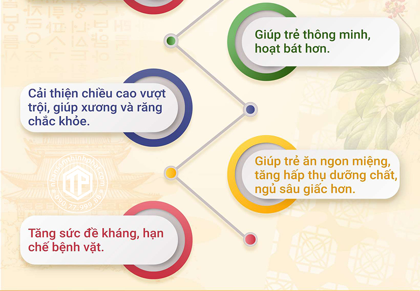 Tại sao trẻ nhỏ nên dùng hồng sâm baby?