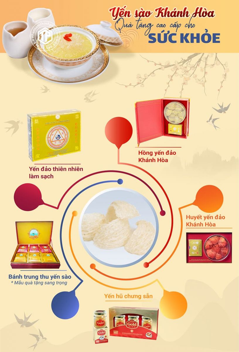 Yến Sào  Khánh Hòa - Quà Tặng Cao Cấp Cho Sức Khỏe